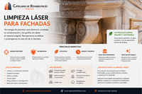 LIMPIEZA FACHADAS EN BARCELONA
